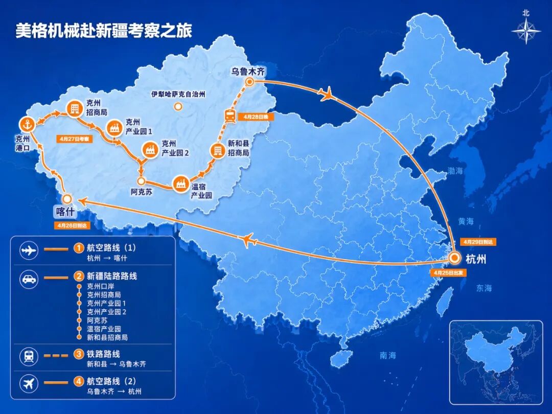 美格机械考察团赴新疆开展高档人造板产业链“灯塔工厂”项目交流考察活动